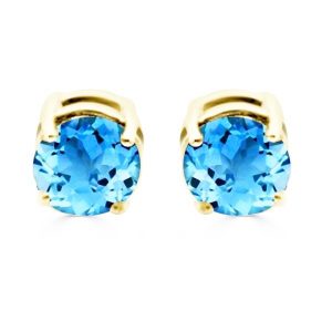 Pendientes Topacio Azul